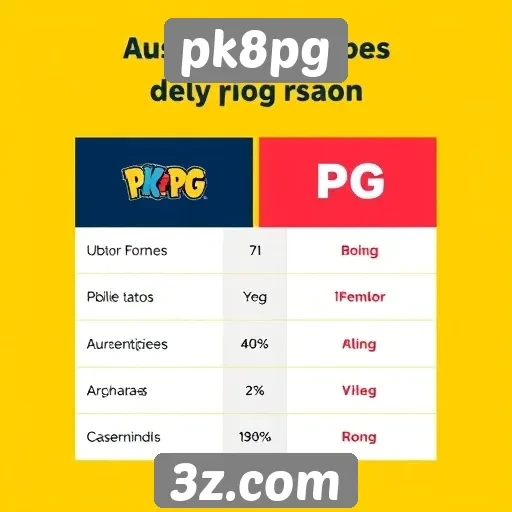 pk8pg | Comparação entre pk8pg e outras plataformas de jogos